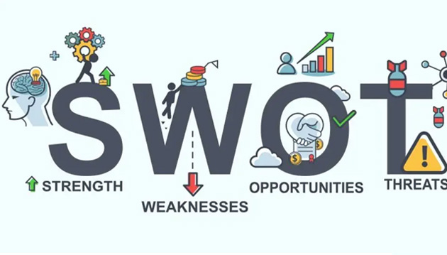 تحلیل SWOT و برندسازی